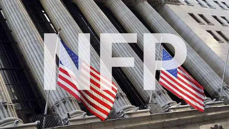 [Markteinblick] Die kombinierte Auswirkung der Daten zu den Beschäftigtenzahlen außerhalb der Landwirtschaft und dem Verbraucherpreisindex auf den US-Dollar und seine Abweichung von US-Aktien.